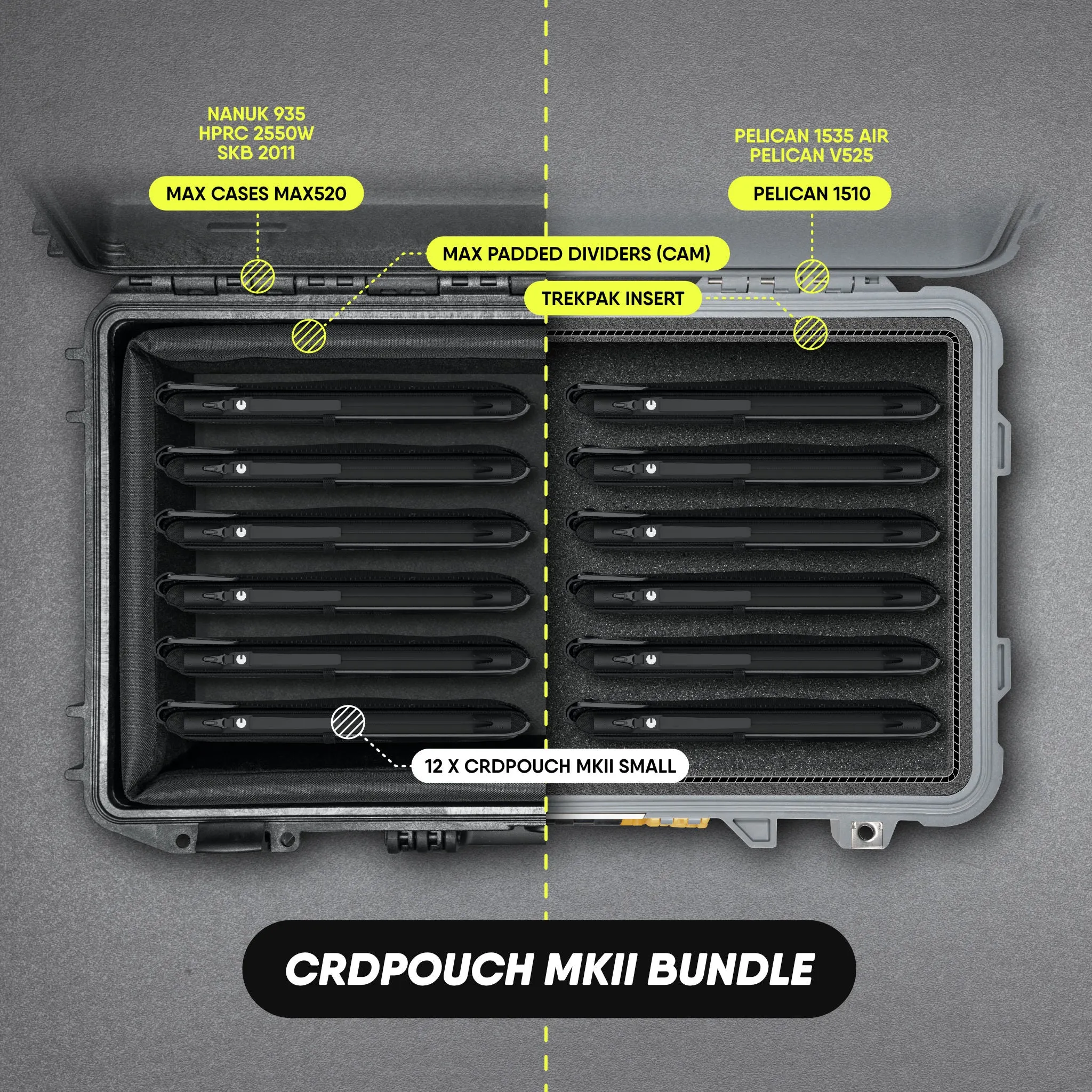 CRDPOUCH Carry-on Bundle 02