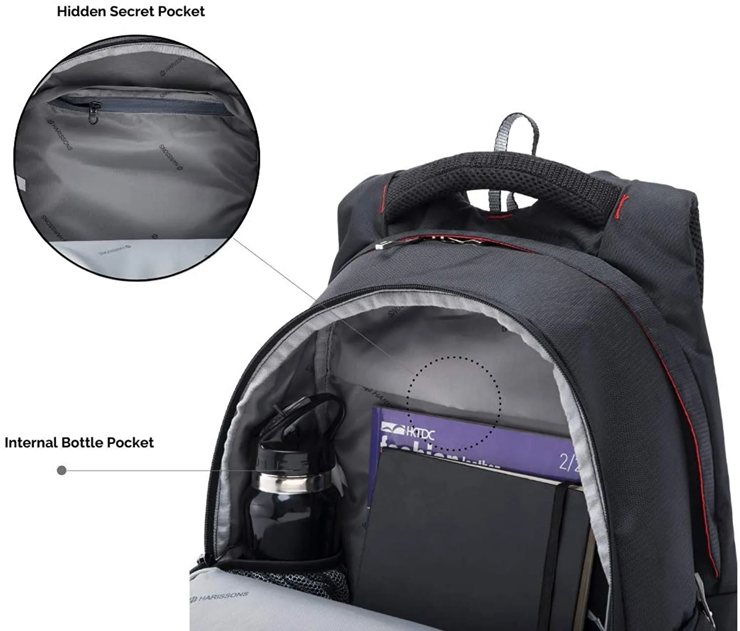 Harissons Sirius 45 Ltrs Executive Laptop Backpack (Up to 15.6 Inch) with USB Charging Connector & Built-in Waterproof Raincover