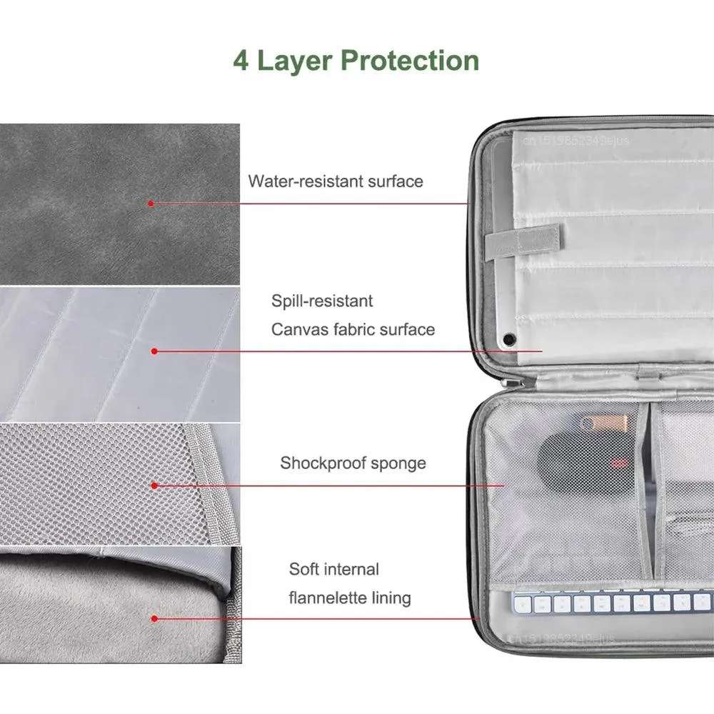 Tablet Sleeve Bag: Stylish Protective Cover for Various Tablets